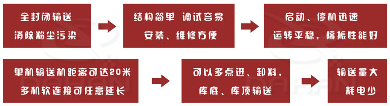 SCG系列耐高溫水平振動輸送機(jī)