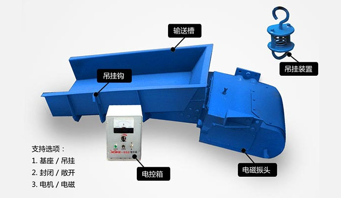 電磁振動(dòng)給料機(jī)結(jié)構(gòu)圖